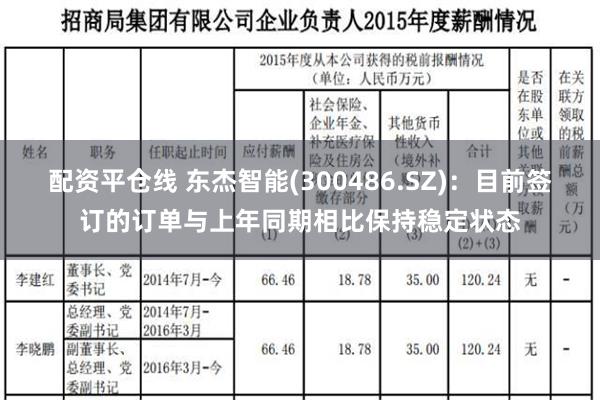 配资平仓线 东杰智能(300486.SZ)：目前签订的订单与上年同期相比保持稳定状态