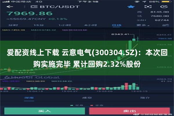 爱配资线上下载 云意电气(300304.SZ)：本次回购实施完毕 累计回购2.32%股份