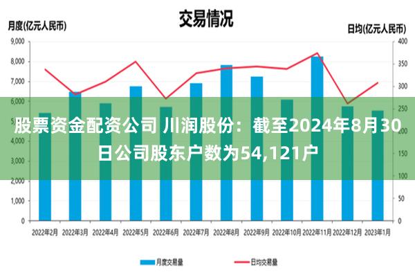 股票资金配资公司 川润股份：截至2024年8月30日公司股东户数为54,121户