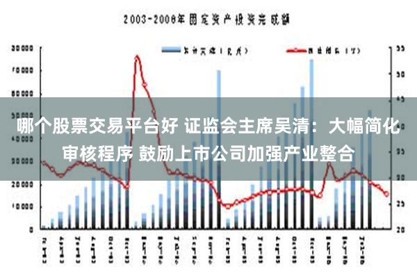 哪个股票交易平台好 证监会主席吴清：大幅简化审核程序 鼓励上市公司加强产业整合