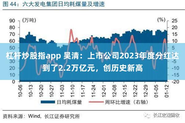 杠杆炒股指app 吴清：上市公司2023年度分红达到了2.2万亿元，创历史新高