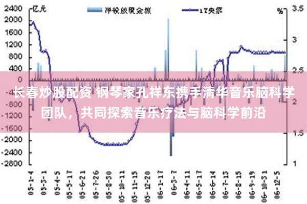 长春炒股配资 钢琴家孔祥东携手清华音乐脑科学团队，共同探索音乐疗法与脑科学前沿