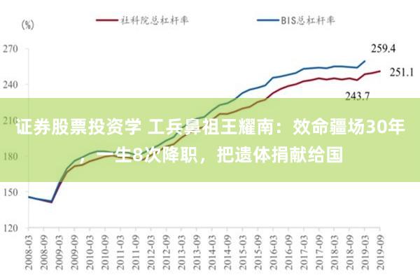 证券股票投资学 工兵鼻祖王耀南：效命疆场30年，一生8次降职，把遗体捐献给国