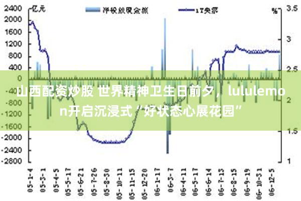 山西配资炒股 世界精神卫生日前夕，lululemon开启沉浸式“好状态心展花园”