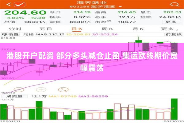 港股开户配资 部分多头减仓止盈 集运欧线期价宽幅震荡