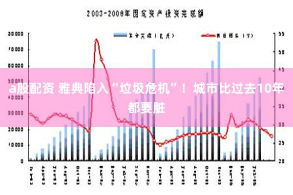 a股配资 雅典陷入“垃圾危机”！城市比过去10年都要脏