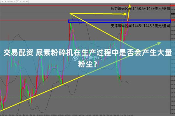 交易配资 尿素粉碎机在生产过程中是否会产生大量粉尘？