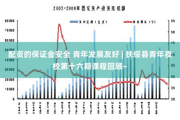 配资的保证金安全 青年发展友好 | 扶绥县青年夜校第十六期课程回顾~