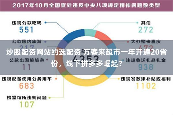 炒股配资网站约选配资 万客来超市一年开遍20省份，线下拼多多崛起？